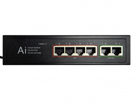 PoE коммутатор GFT-SW42POE фото в интернет-магазине Radio26