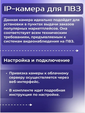 Комплект видеонаблюдения для ПВЗ на 4 камеры фото в интернет-магазине Radio26