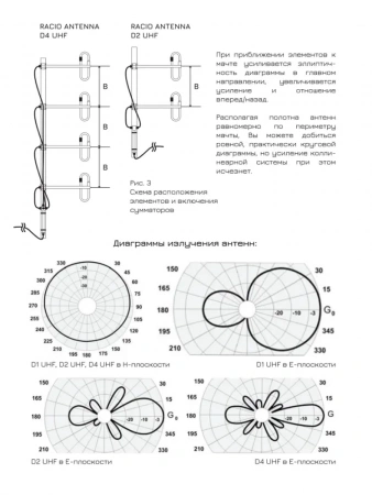 Антенна дипольная Racio Antenna D1 UHF 400-470МГЦ фото в интернет-магазине Radio26